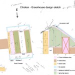 Greenhouse with poultry