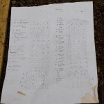 Planting cartography