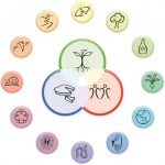 Humble Garden podcast episode 3
